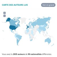 Bilan Mensuel Livresque : Septembre 2022 [MOIS AMÉRICAIN 2022]